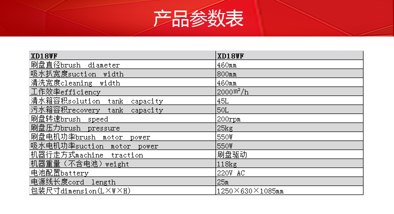 電線式手推洗地機半自動洗地機XD18WF47